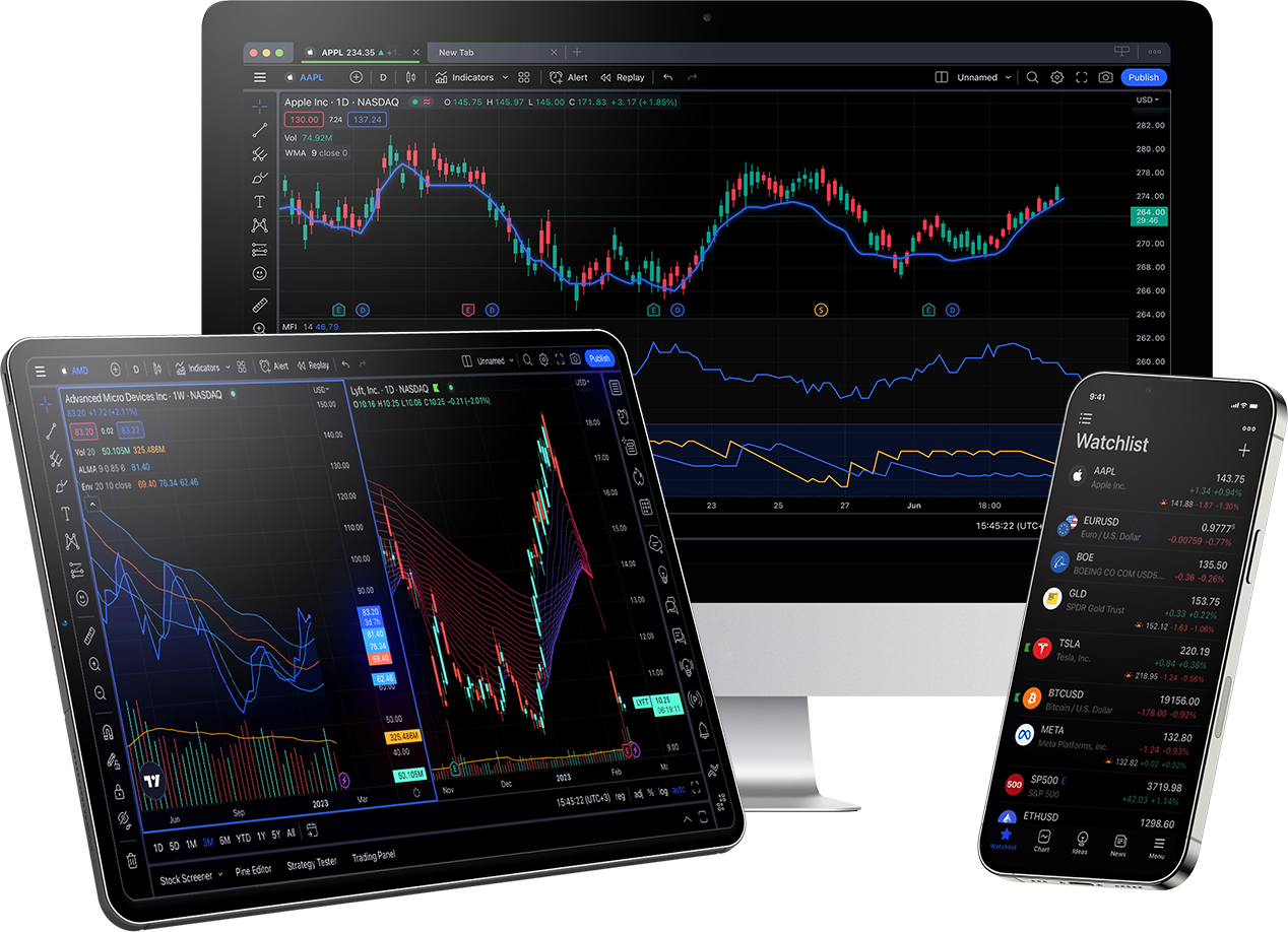 Mt4 Platform Right Image